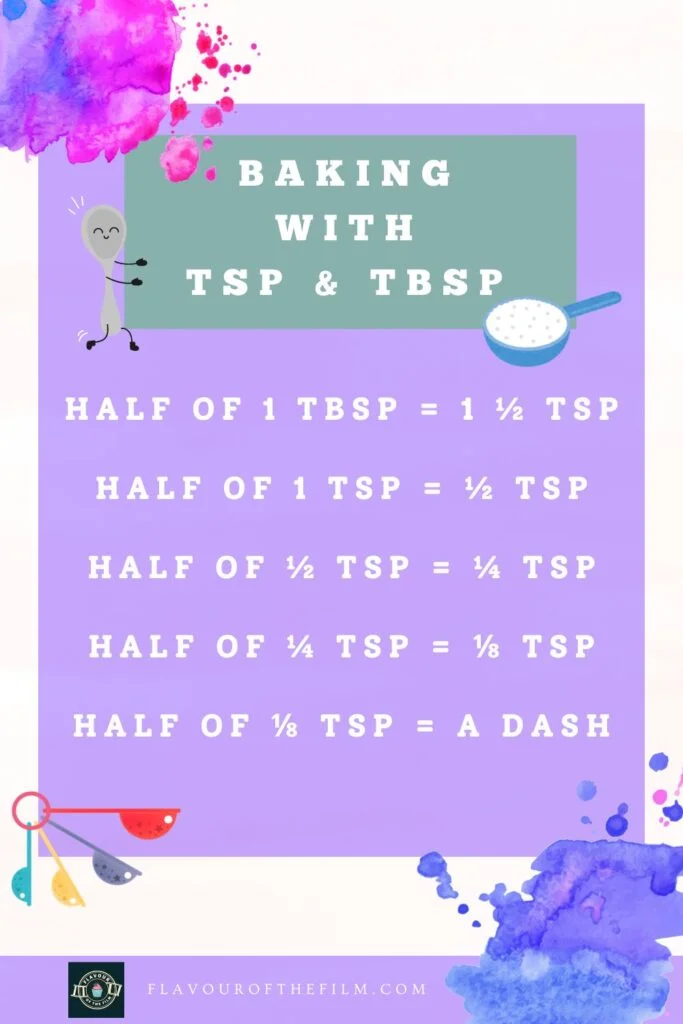 Baking with tsp & tbsp:
Half of 1 tbsp = 1 1/2 tsp
Half of 1 tsp = 1/2 tsp
Half of 1/2 tsp = 1/4 tsp
Half of 1/4 tsp = 1/8 tsp
Half of 1/8 tsp = a dash